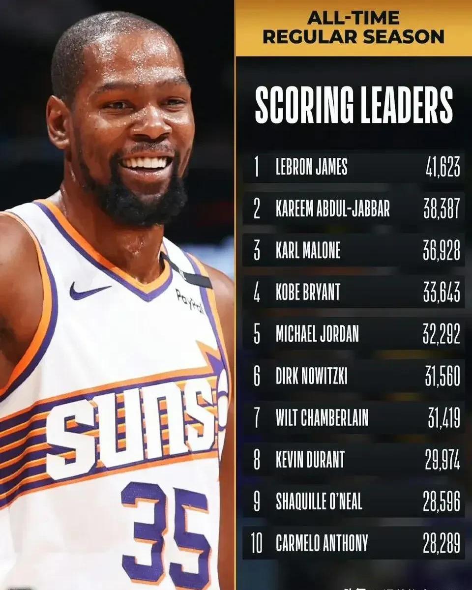  杜兰特重要时刻爆冷，巴塞罗那带队取胜！全场沸腾不已开云体育APP下载