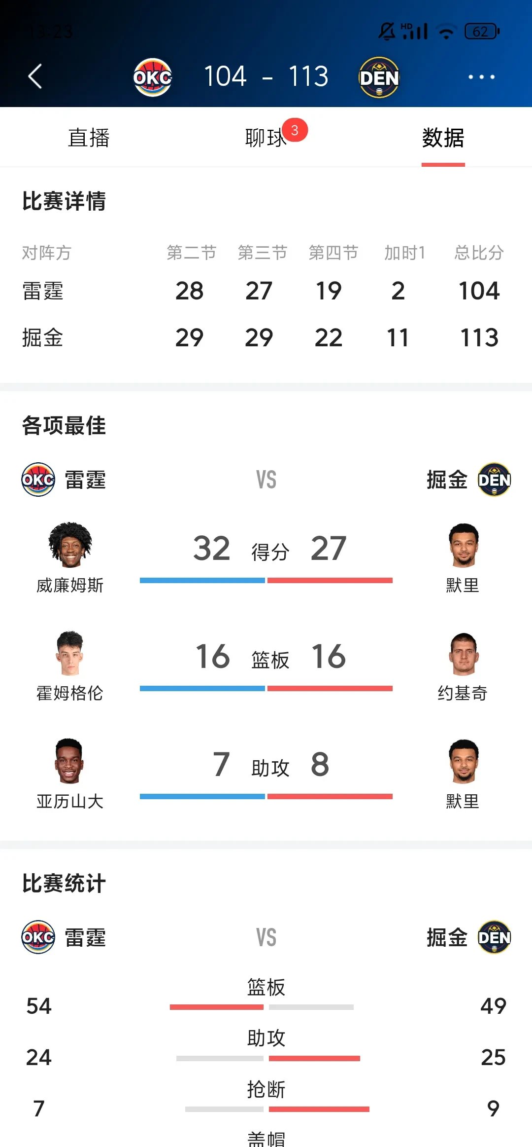 关键时刻比利亚雷亚尔调整名单以备德甲，防线松动环节打磨，媒体盛赞，资深球员宣示担当的简单介绍Kaiyun官方体育平台